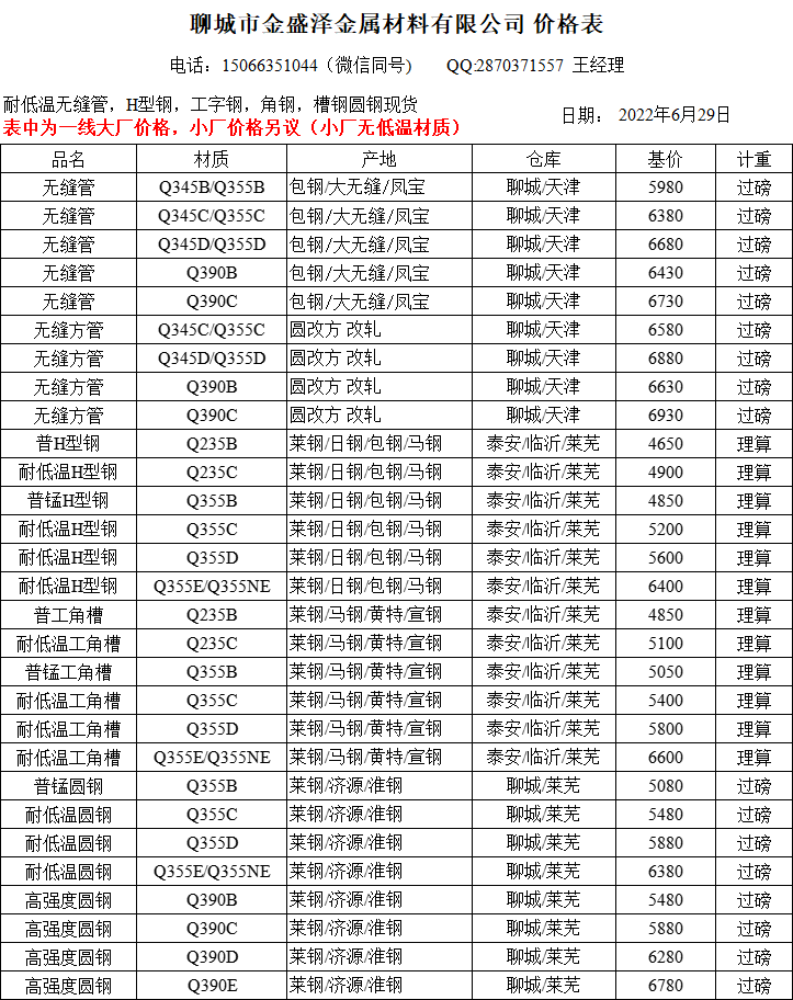 微信图片_20220629105825.png 微信图片_20220629105825.png