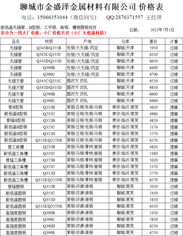 微信图片_20220701163208.png 微信图片_20220701163208.png